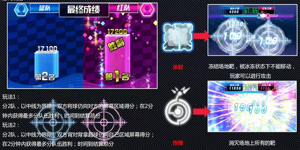 电子互动对打球玩法