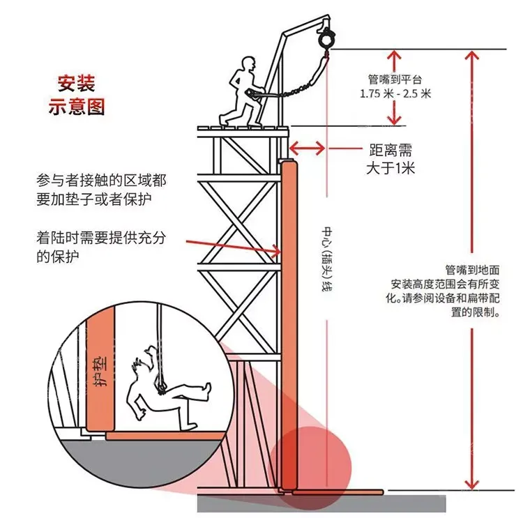 迷你蹦极产品参数