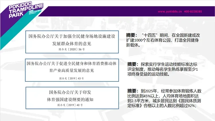 室内运动乐园政策前景.jpg