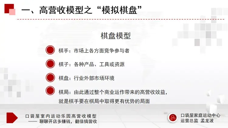 模拟棋盘.jpg