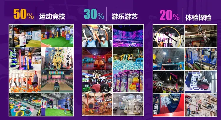 室内运动乐园场馆配置.jpg
