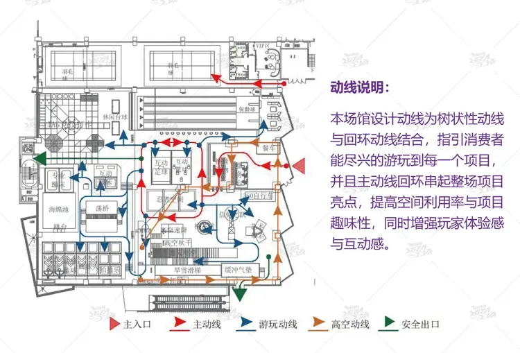 场馆动线图.jpg