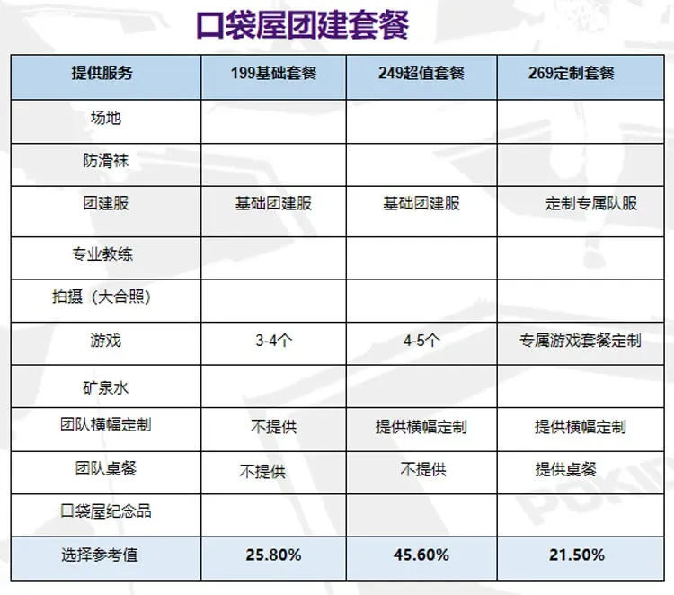 运动乐园团建价格.jpg