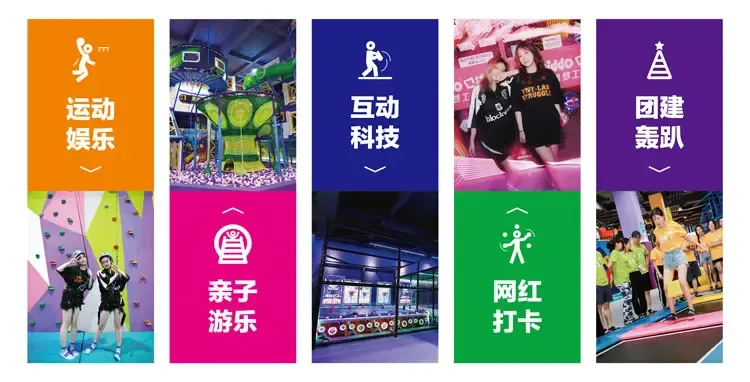 口袋屋运动梦工场场馆定位.jpg