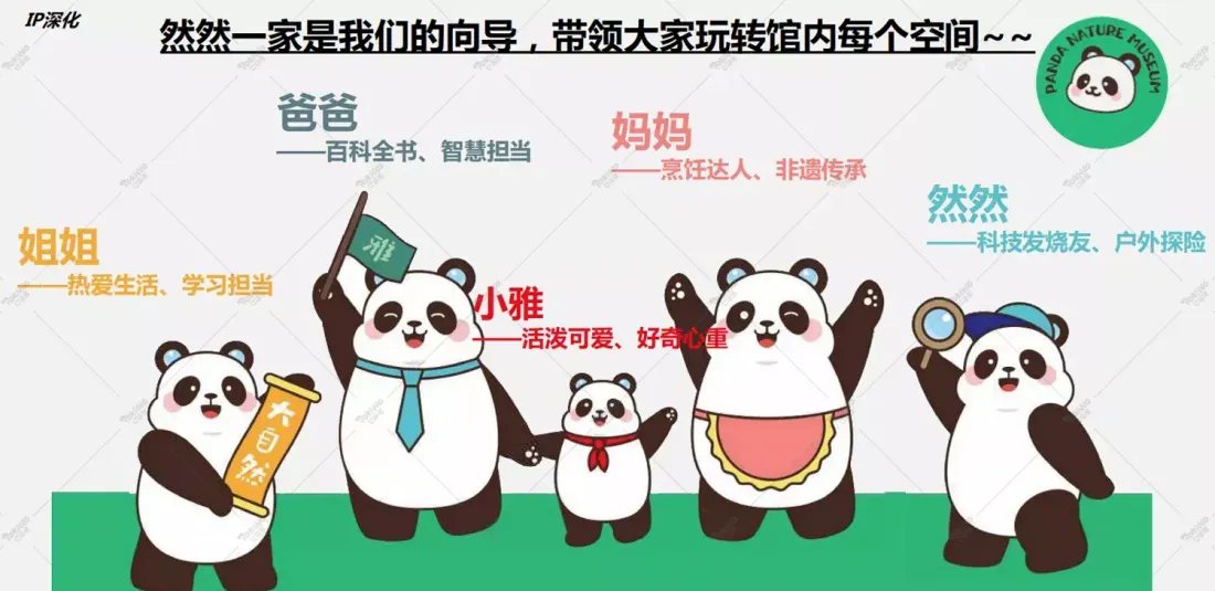 雅安大熊猫博物乐园IP形象故事