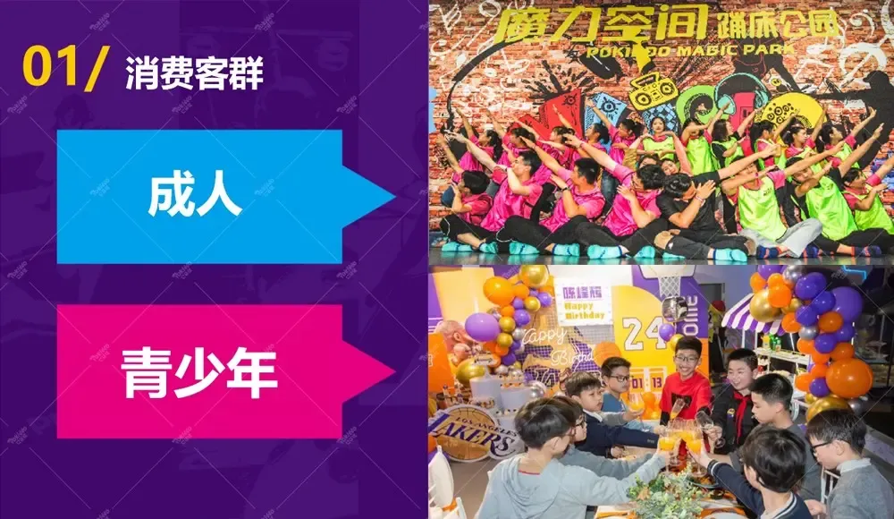 室内乐园消费客群定位