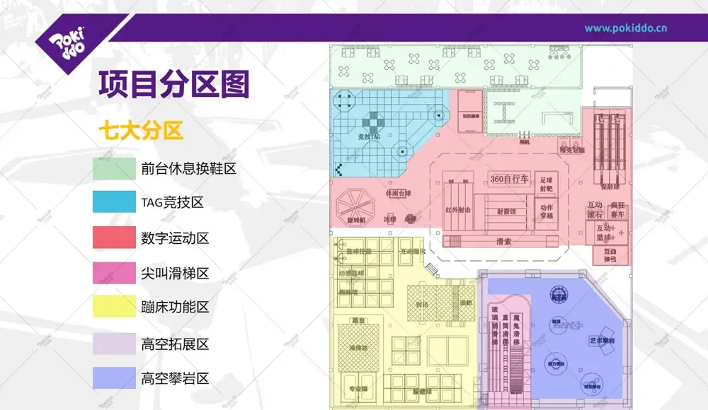 平顶山运动乐园功能项目分区图
