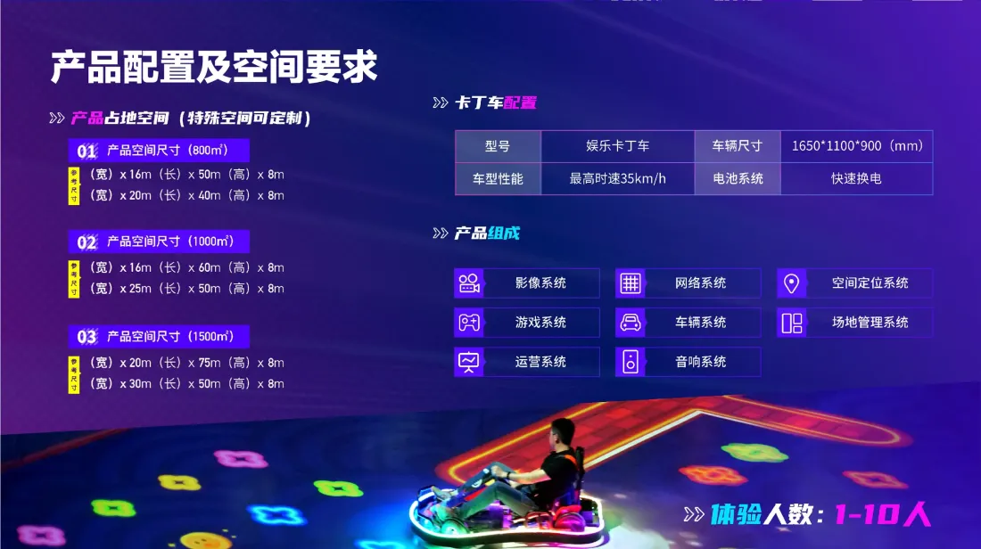 光影碰碰车产品配置及空间要求.webp