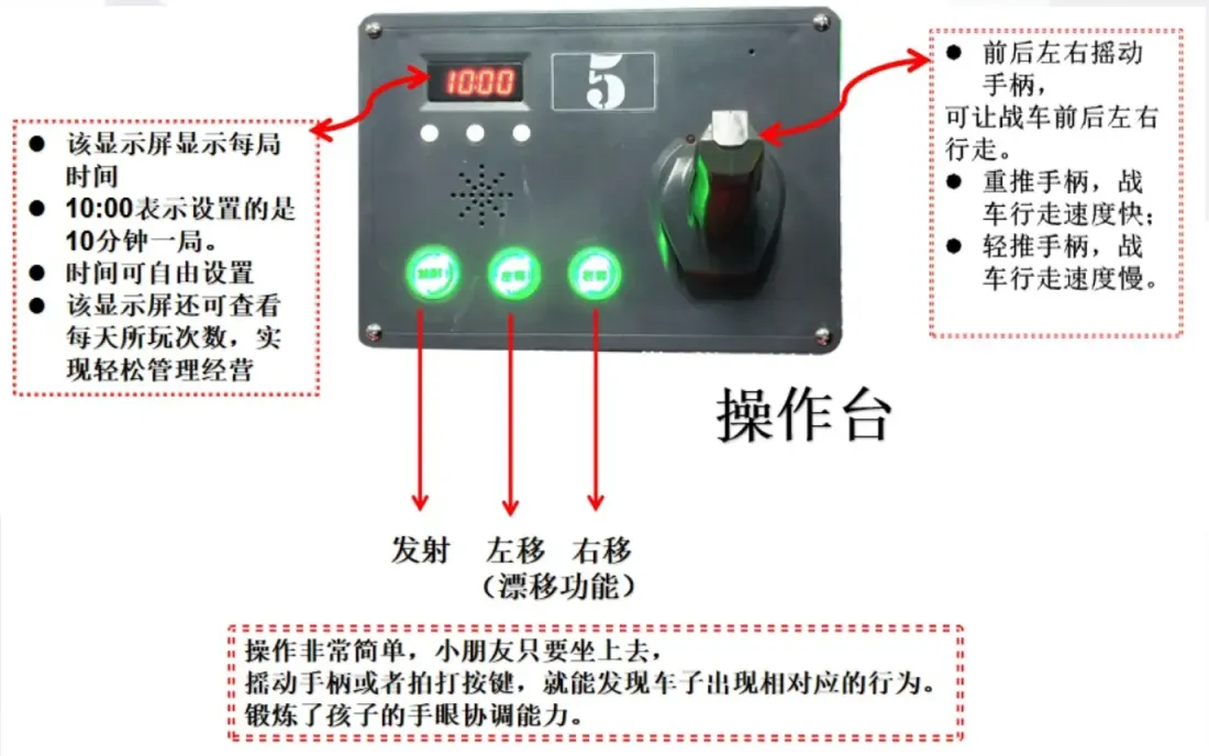 遥控赛车-操作台遥控按键玩法说明