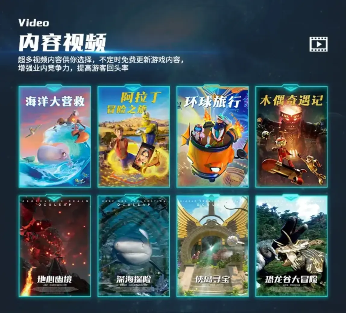 5D动感影院影片游戏内容，主题游戏