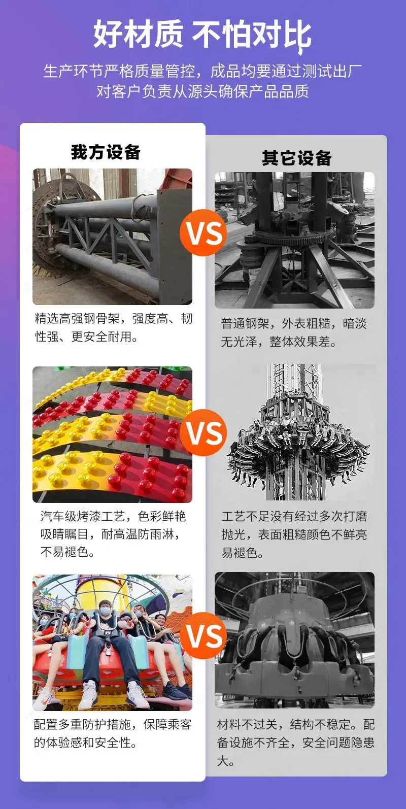 儿童迷你跳楼机产品设备对比优势
