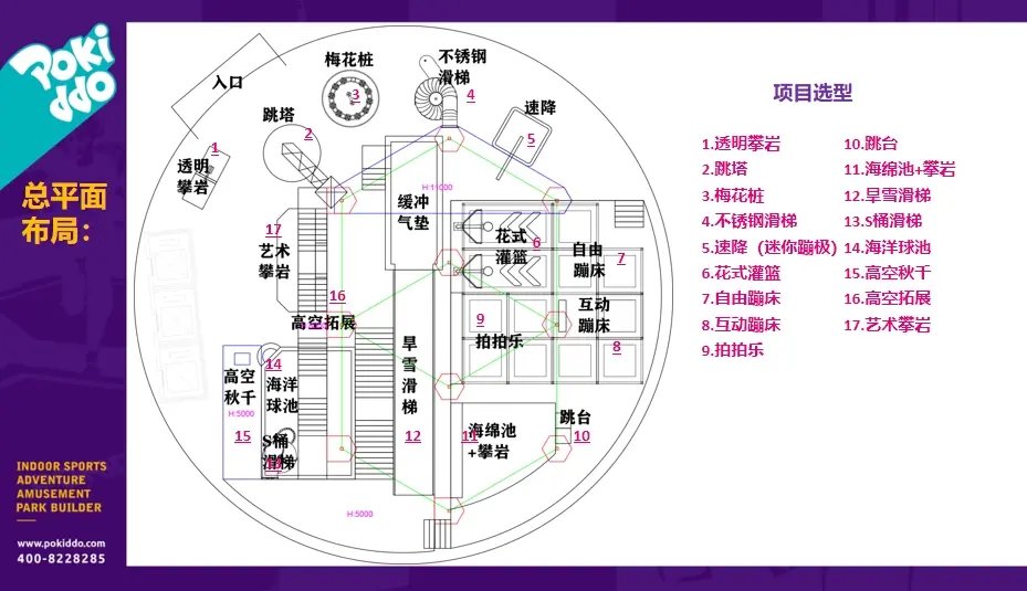 江苏徐州商场中庭项目设备选型