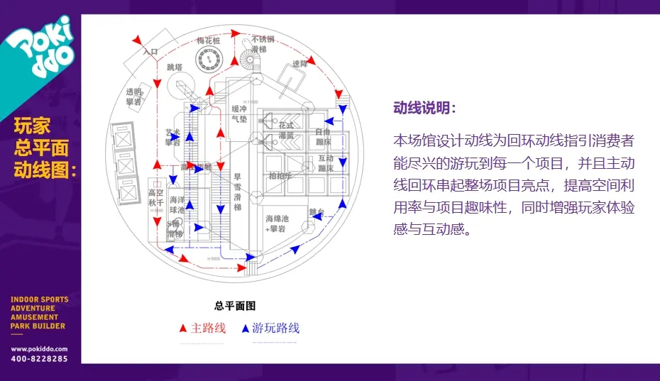 江苏徐州商场中庭项目总体动线图