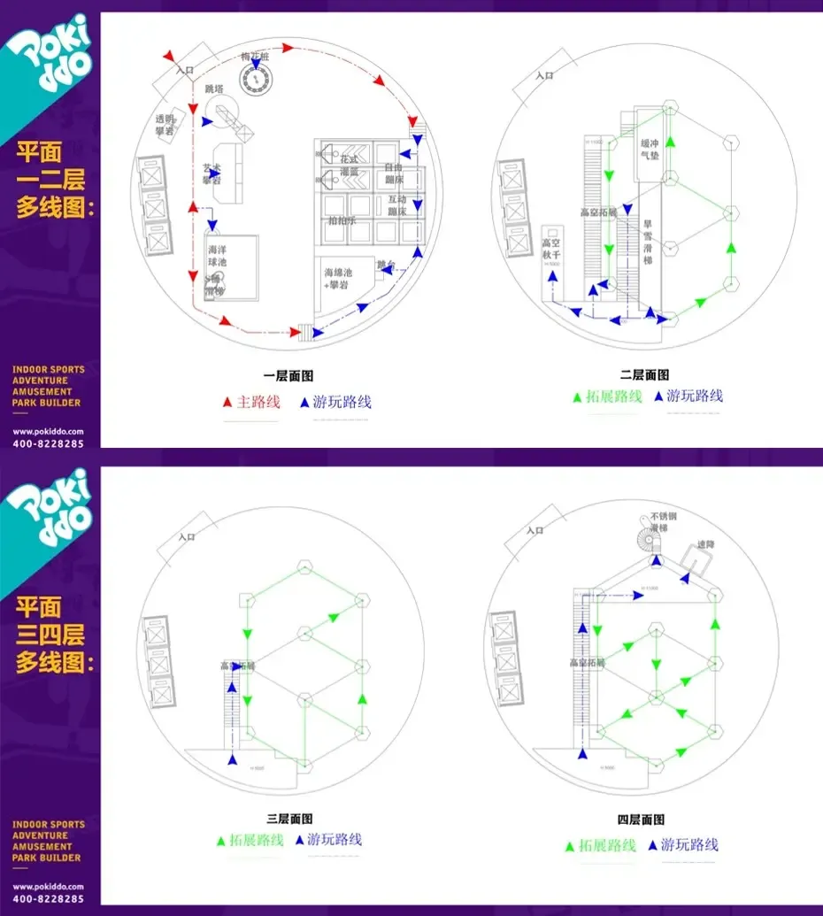 江苏徐州商场中庭项目每层项目动线图.jpg