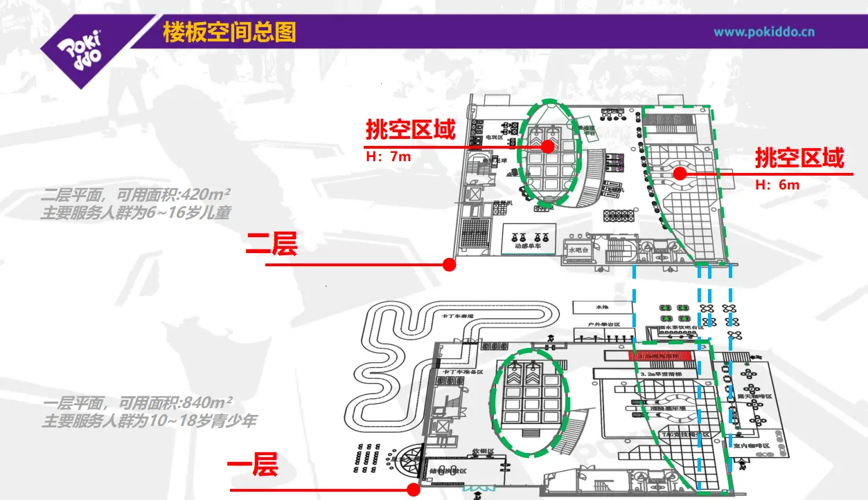 温州龙港儿童运动工场项目场馆空间结构