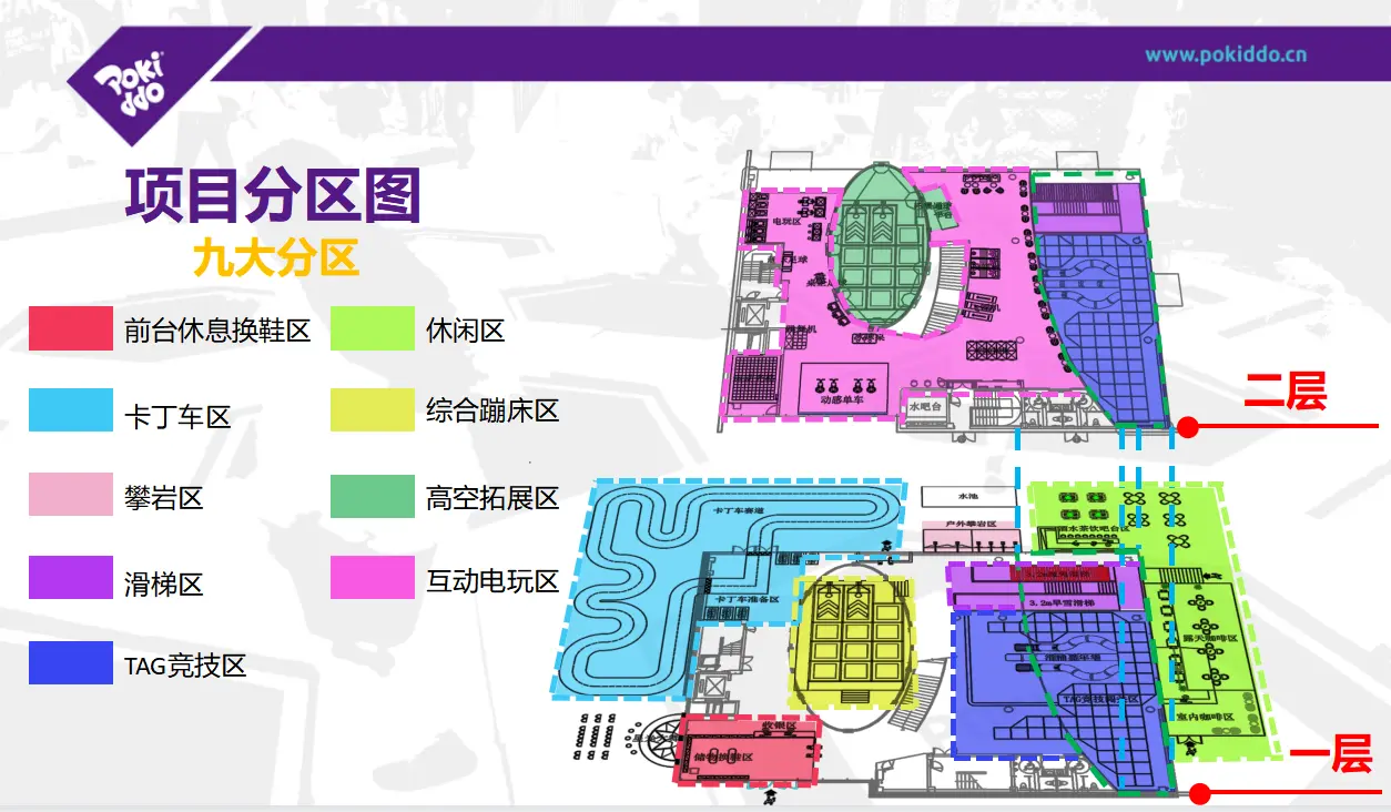 温州龙港儿童运动工场项目功能分区