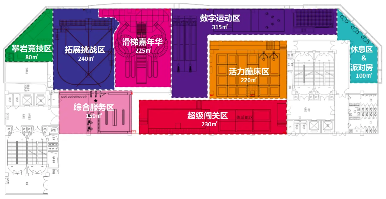 杭州临平万达魔力空间运动工场功能分区布局