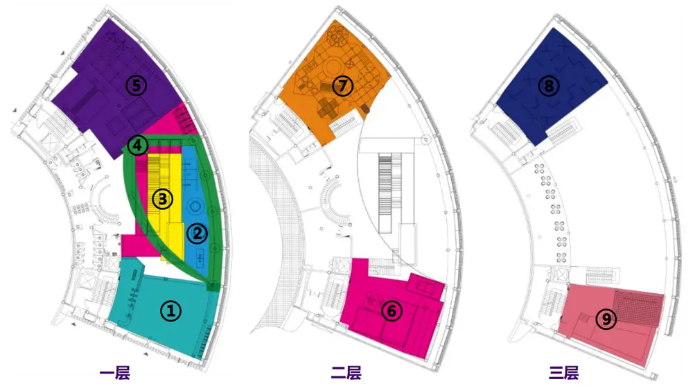 口袋屋x熊猫运动梦工场项目平面功能分区图