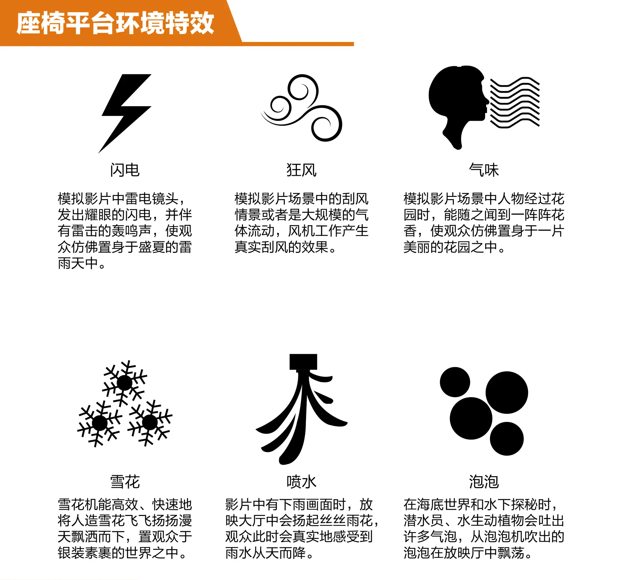 裸眼轨道动感影院-沉浸式环境特效