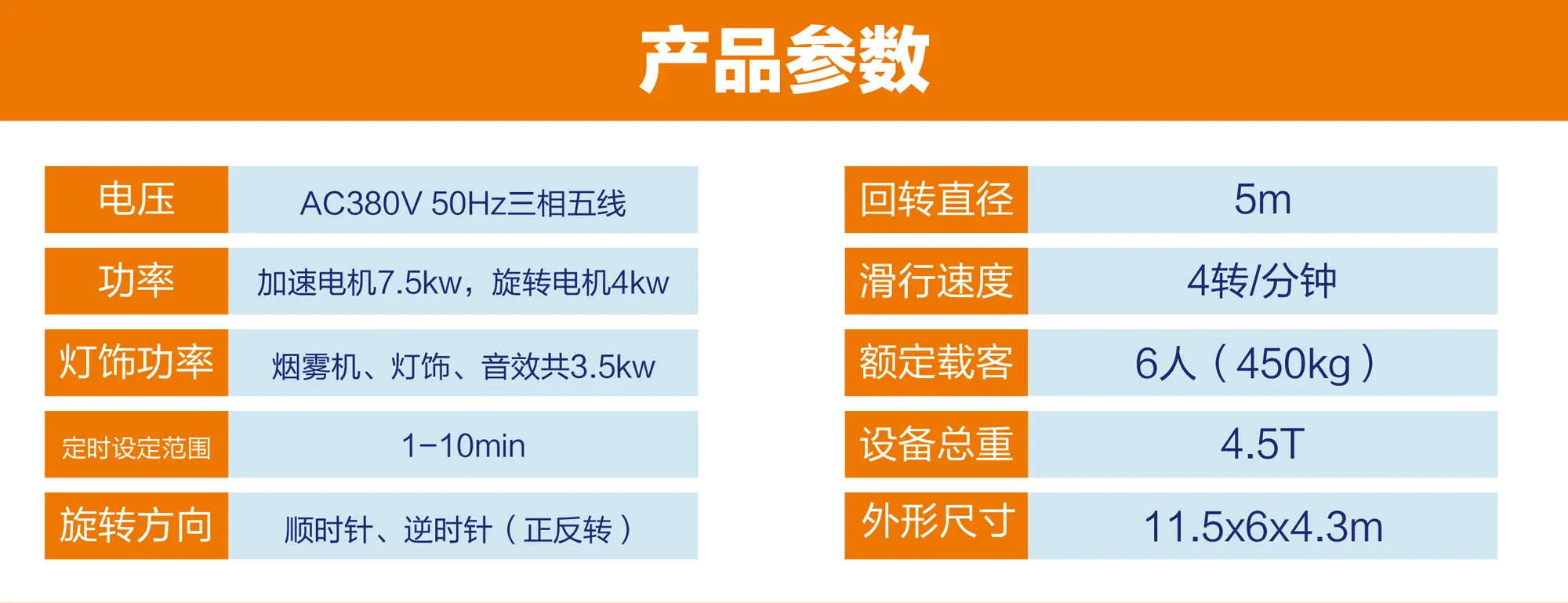 机械骑乘类电玩设备—火线救援产品规格参数