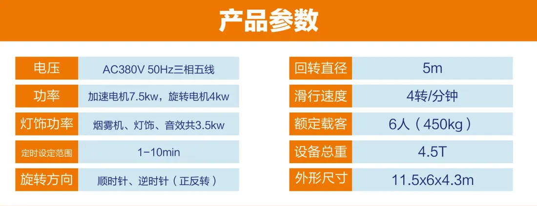 机械骑乘类电玩设备—火线救援产品规格参数