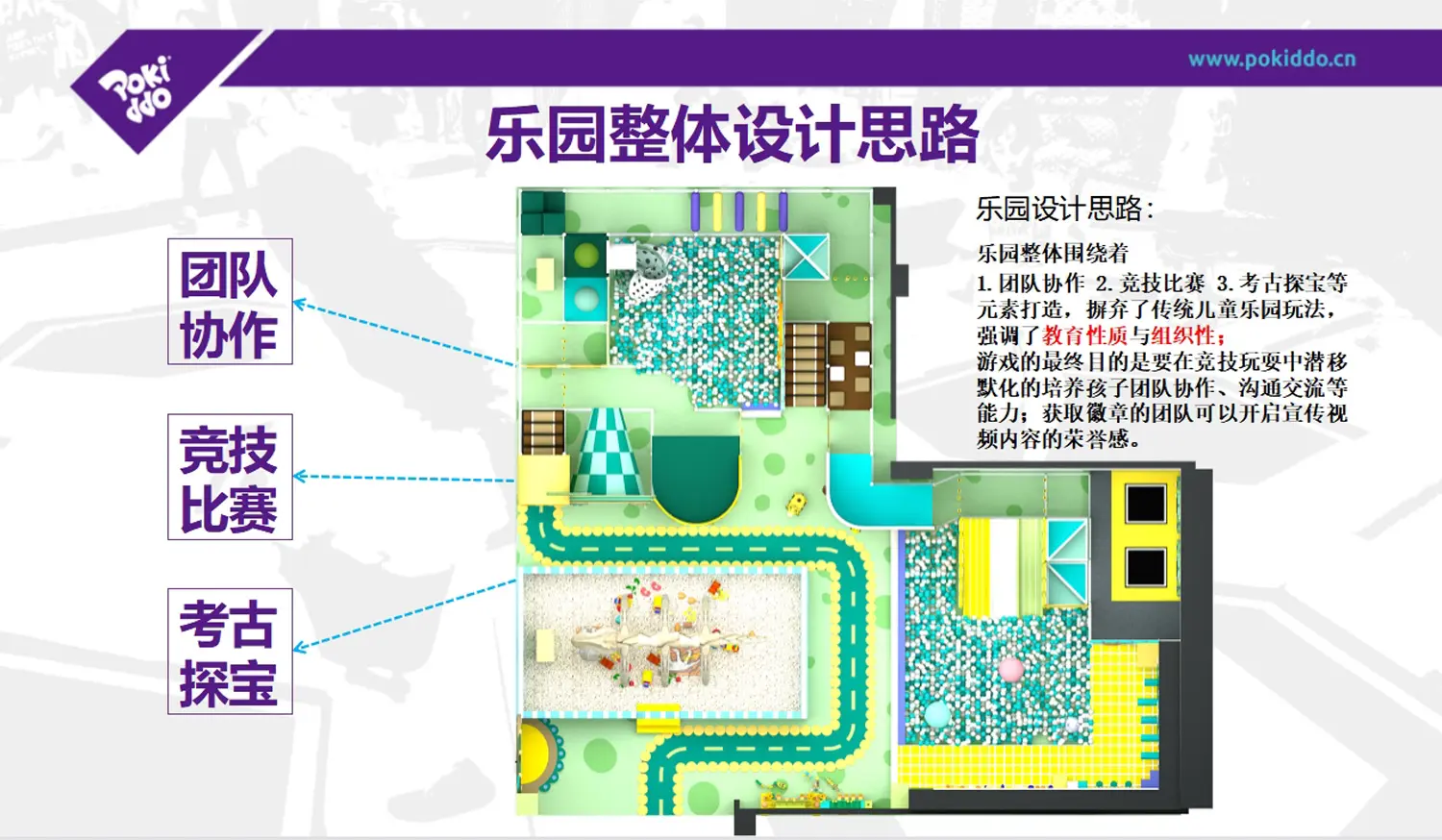 卡塔尔250㎡室内儿童乐园项目案例设计思路