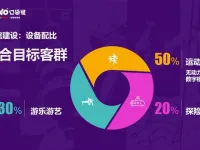 室内运动馆设备配比——如何打造多功能运动综合乐园