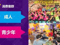 口袋屋室内运动主题乐园项目设计案例：河南平顶山运动乐园