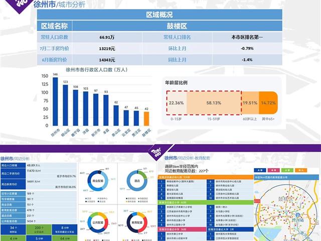 口袋屋垂直公园设计案例：江苏徐州复兴苏宁广场中庭项目