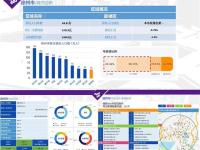 口袋屋垂直公园设计案例：江苏徐州复兴苏宁广场中庭项目