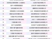 口袋屋游乐旗下多个游乐园系列入围2025中国运动空间大会创新案例50强